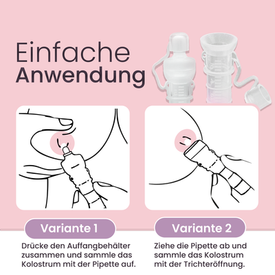 Collecteur de colostrum