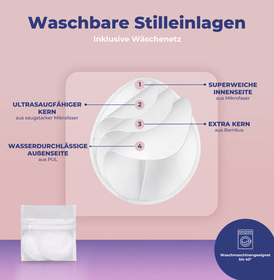 Bild mit den Vorteilen der NuNi waschbaren Stilleinlage